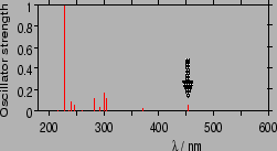 \scalebox{0.3}[0.4]{\includegraphics{spec-mg-am.ps}}