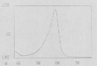 \scalebox{0.4}{\includegraphics{spectra/bpb-spec-2.ps}}