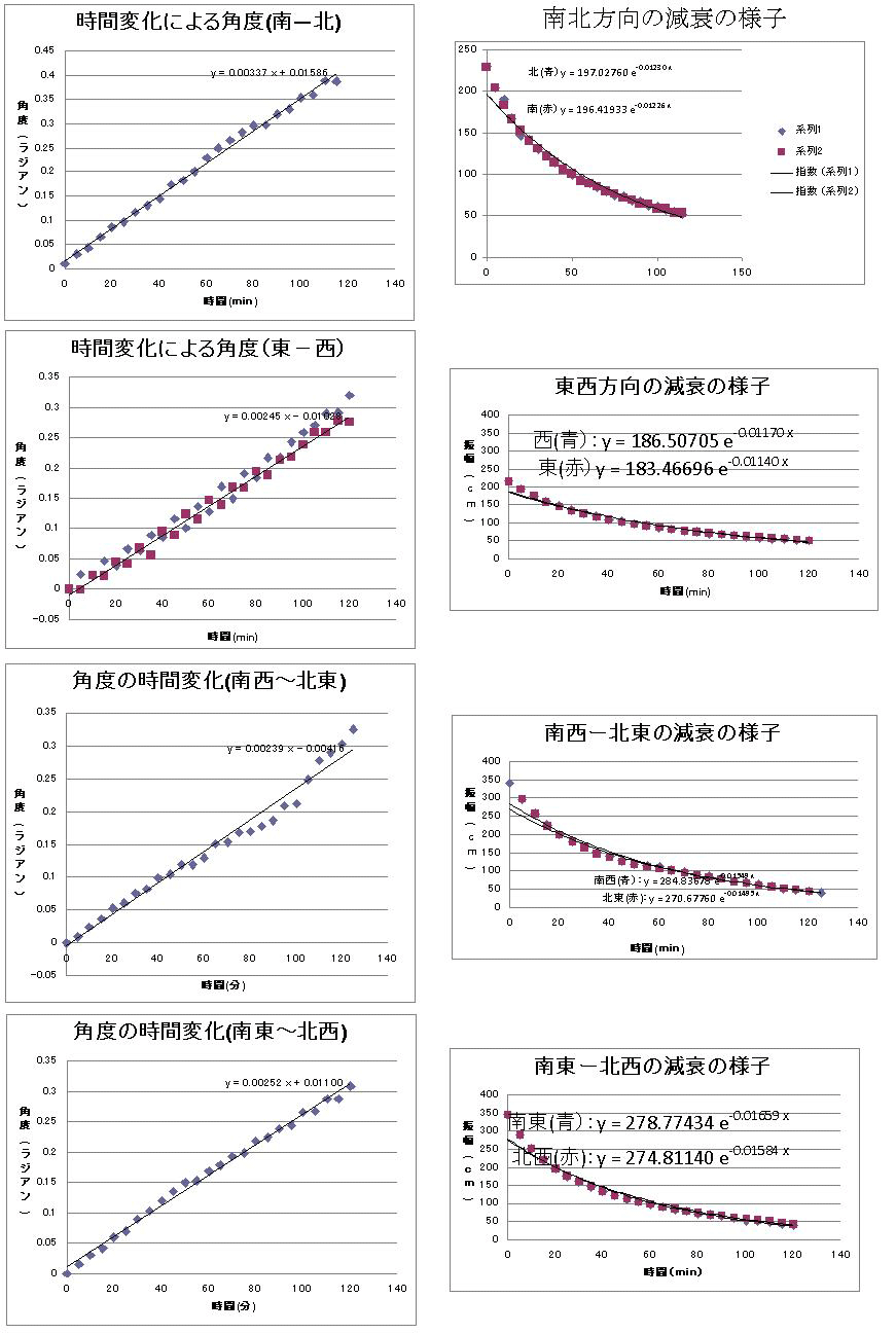 NbNŖ߂