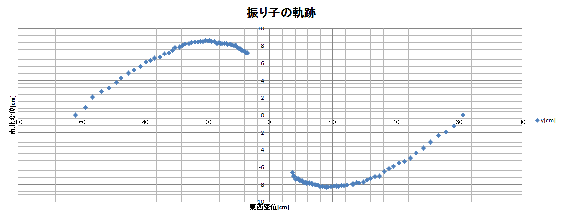 NbNŖ߂