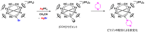 成果4