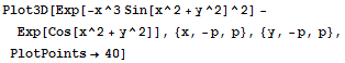 Plot3D[Exp[-x^3 Sin[x^2 + y^2]^2] - Exp[Cos[x^2 + y^2]], {x, -p, p}, {y, -p, p}, PlotPoints→40]