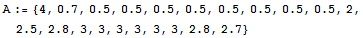 A := {4, 0.7, 0.5, 0.5, 0.5, 0.5, 0.5, 0.5, 0.5, 0.5, 2, 2.5, 2.8, 3, 3, 3, 3, 3, 3, 2.8, 2.7}
