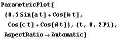 ParametricPlot[{0.5Sin[a t] + Cos[b t], Cos[c t] + Cos[d t]}, {t, 0, 2Pi}, AspectRatio -> Automatic]
