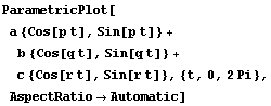 ParametricPlot[a {Cos[p t], Sin[p t]} + b {Cos[q t], Sin[q t]} + c {Cos[r t], Sin[r t]}, {t, 0, 2Pi}, AspectRatio -> Automatic]