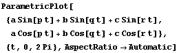 ParametricPlot[{a Sin[p t] + b Sin[q t] + c Sin[r t], a Cos[p t] + b Cos[q t] + c Cos[r t]}, {t, 0, 2Pi}, AspectRatio -> Automatic]