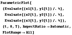 ParametricPlot[{Evaluate[{x1[t], y1[t]}/.%], Evaluate[{x2[t], y2[t]}/.%], Evaluate[{x3[t], y3[t]}/.%]}, {t, 0, T}, AspectRatio -> Automatic, PlotRange -> All]