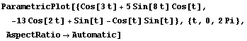 ParametricPlot[{Cos[3t] + 5Sin[8t] Cos[t], -13Cos[2t] + Sin[t] - Cos[t] Sin[t]}, {t, 0, 2Pi}, AspectRatio→Automatic]