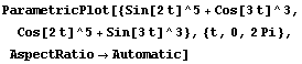 ParametricPlot[{Sin[2t]^5 + Cos[3t]^3, Cos[2t]^5 + Sin[3t]^3}, {t, 0, 2Pi}, AspectRatio→Automatic]