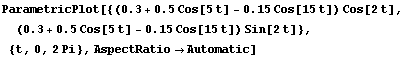 ParametricPlot[{(0.3 + 0.5Cos[5t] - 0.15Cos[15t]) Cos[2t], (0.3 + 0.5Cos[5t] - 0.15Cos[15t]) Sin[2t]}, {t, 0, 2Pi}, AspectRatio→Automatic]