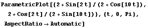 ParametricPlot[{2 + Sin[2t]/(2 + Cos[10t]), 2 + Cos[2t]/(2 + Sin[10t])}, {t, 0, Pi}, AspectRatio→Automatic]
