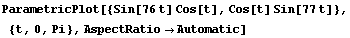 ParametricPlot[{Sin[76t] Cos[t], Cos[t] Sin[77t]}, {t, 0, Pi}, AspectRatio→Automatic]