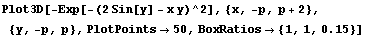 Plot3D[-Exp[-(2Sin[y] - x y)^2], {x, -p, p + 2}, {y, -p, p}, PlotPoints→50, BoxRatios→ {1, 1, 0.15}]