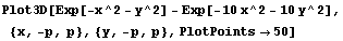 Plot3D[Exp[-x^2 - y^2] - Exp[-10x^2 - 10y^2], {x, -p, p}, {y, -p, p}, PlotPoints→50]