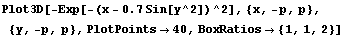 Plot3D[-Exp[-(x - 0.7Sin[y^2])^2], {x, -p, p}, {y, -p, p}, PlotPoints→40, BoxRatios→ {1, 1, 2}]