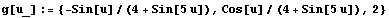 g[u_] := {-Sin[u]/(4 + Sin[5u]), Cos[u]/(4 + Sin[5u]), 2}