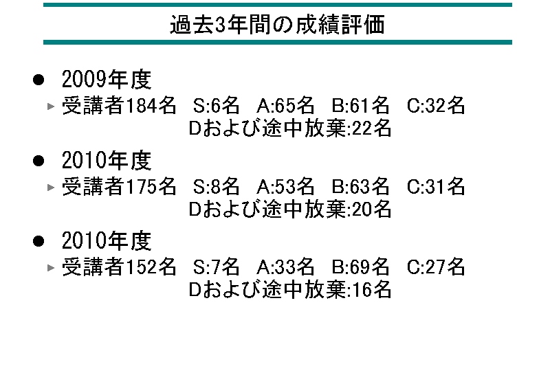 饤15