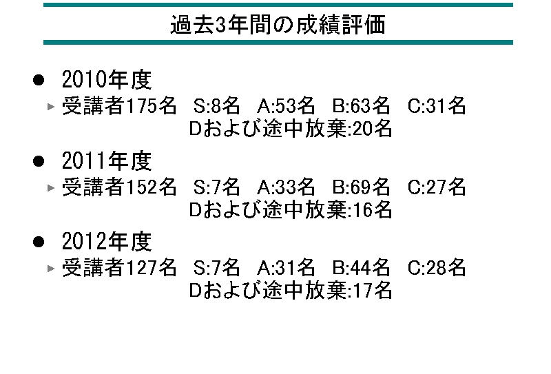 饤15