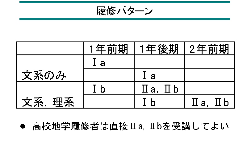 饤5