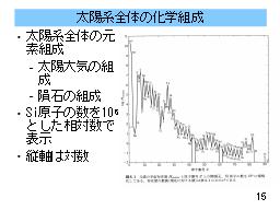 饤14