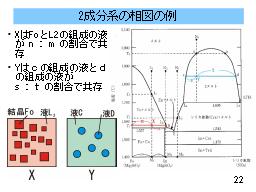 饤21