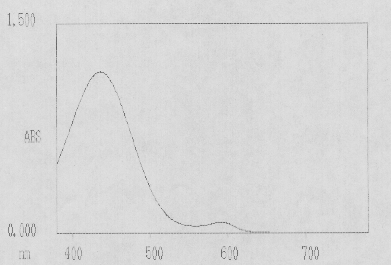 \scalebox{0.4}{\includegraphics{spectra/bpb-spec-1.ps}}