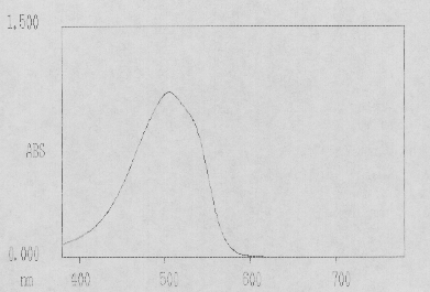 \scalebox{0.4}{\includegraphics{spectra/mo-spec-1.ps}}