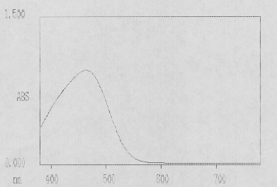 \scalebox{0.4}{\includegraphics{spectra/mo-spec-2.ps}}