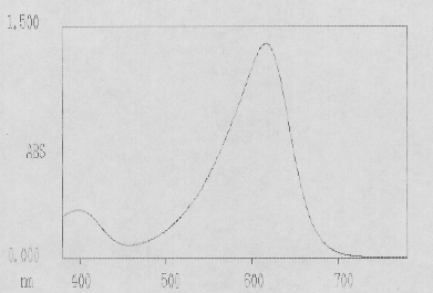 \scalebox{0.4}{\includegraphics{spectra/bcg-spec-2.ps}}