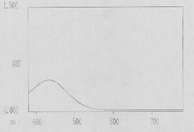 \scalebox{0.4}{\includegraphics{spectra/btb-spec-1.ps}}