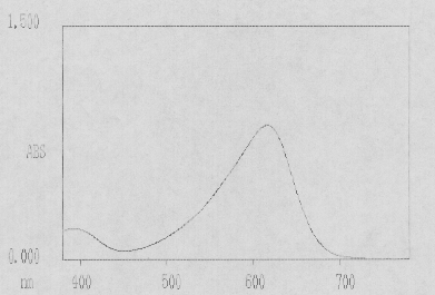 \scalebox{0.4}{\includegraphics{spectra/btb-spec-2.ps}}