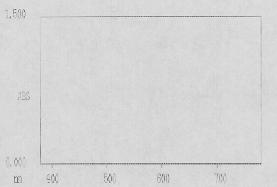 \scalebox{0.4}{\includegraphics{spectra/pp-spec-1.ps}}