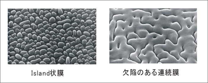 金属薄膜