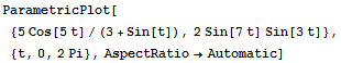 ParametricPlot[{5Cos[5t]/(3 + Sin[t]), 2Sin[7t] Sin[3t]}, {t, 0, 2Pi}, AspectRatio→Automatic]