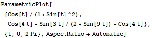 ParametricPlot[{Cos[t]/(1 + Sin[t]^2), Cos[4t] - Sin[3t]/(2 + Sin[9t]) - Cos[4t]}, {t, 0, 2Pi}, AspectRatio→Automatic]