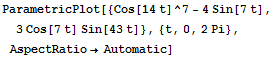 ParametricPlot[{Cos[14t]^7 - 4Sin[7t], 3Cos[7t] Sin[43t]}, {t, 0, 2Pi}, AspectRatio→Automatic]