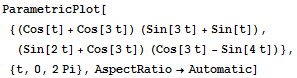 ParametricPlot[{(Cos[t] + Cos[3t]) (Sin[3t] + Sin[t]), (Sin[2t] + Cos[3t]) (Cos[3t] - Sin[4t])}, {t, 0, 2Pi}, AspectRatio→Automatic]