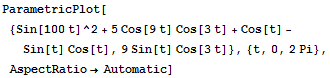 ParametricPlot[{Sin[100t]^2 + 5Cos[9t] Cos[3t] + Cos[t] - Sin[t] Cos[t], 9Sin[t] Cos[3t]}, {t, 0, 2Pi}, AspectRatio→Automatic]