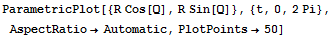 ParametricPlot[{R Cos[Q], R Sin[Q]}, {t, 0, 2Pi}, AspectRatio→Automatic, PlotPoints→50]