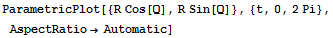 ParametricPlot[{R Cos[Q], R Sin[Q]}, {t, 0, 2Pi}, AspectRatio→Automatic]