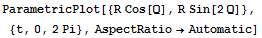 ParametricPlot[{R Cos[Q], R Sin[2Q]}, {t, 0, 2Pi}, AspectRatio→Automatic]