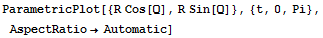 ParametricPlot[{R Cos[Q], R Sin[Q]}, {t, 0, Pi}, AspectRatio→Automatic]