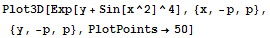 Plot3D[Exp[y + Sin[x^2]^4], {x, -p, p}, {y, -p, p}, PlotPoints→50]