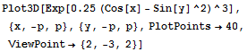 Plot3D[Exp[0.25 (Cos[x] - Sin[y]^2)^3], {x, -p, p}, {y, -p, p}, PlotPoints→40, ViewPoint→ {2, -3, 2}]
