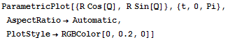 ParametricPlot[{R Cos[Q], R Sin[Q]}, {t, 0, Pi}, AspectRatio→Automatic, PlotStyle→RGBColor[0, 0.2, 0]]