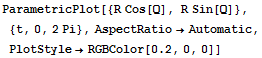 ParametricPlot[{R Cos[Q], R Sin[Q]}, {t, 0, 2Pi}, AspectRatio→Automatic, PlotStyle→RGBColor[0.2, 0, 0]]