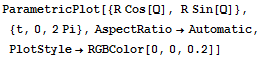 ParametricPlot[{R Cos[Q], R Sin[Q]}, {t, 0, 2Pi}, AspectRatio→Automatic, PlotStyle→RGBColor[0, 0, 0.2]]