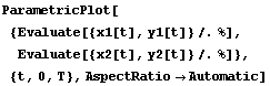 ParametricPlot[{Evaluate[{x1[t], y1[t]}/.%], Evaluate[{x2[t], y2[t]}/.%]}, {t, 0, T}, AspectRatio -> Automatic]