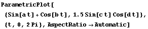 ParametricPlot[{Sin[a t] + Cos[b t], 1.5Sin[c t] Cos[d t]}, {t, 0, 2Pi}, AspectRatio -> Automatic]