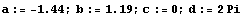 a := -1.44 ; b := 1.19 ; c := 0 ; d := 2Pi